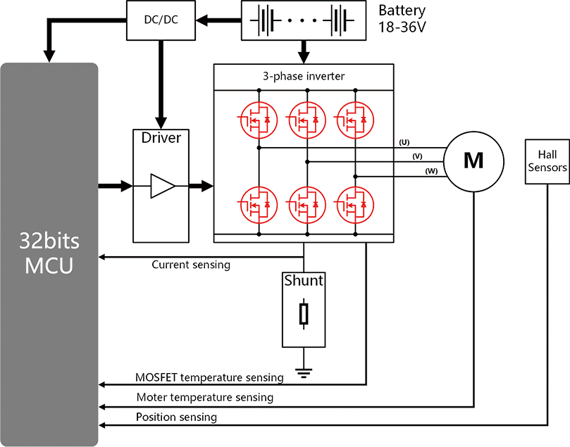Power Supply for Robot.png